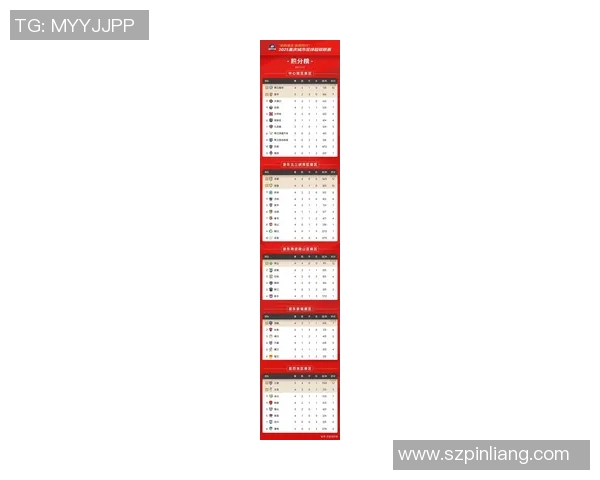 重庆排球队在联合会杯积分榜上以83分稳居第一名