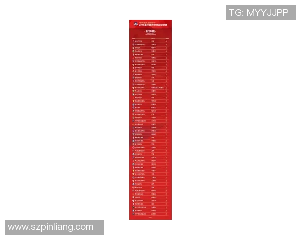 重庆篮球队在洲际杯积分榜上以87分稳居第一名展现强劲实力